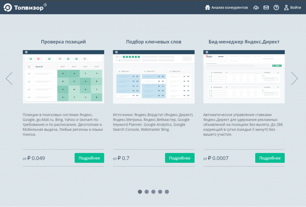 Возможности сервиса Топвизор